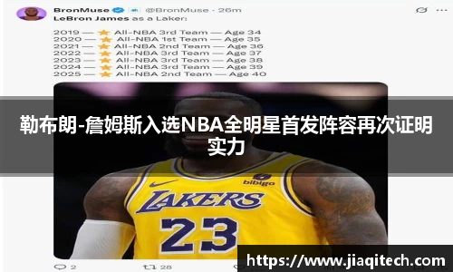 勒布朗-詹姆斯入选NBA全明星首发阵容再次证明实力
